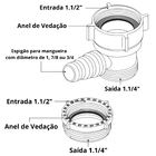Adaptador Para Máquina De Lavar Louça | Astra